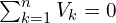  \sum_{k=1}^{n} V_k = 0 