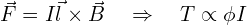 \displaystyle \vec{F} = I \vec{l} \times \vec{B} \quad \Rightarrow \quad T \propto \phi I