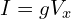  I = g V_x 