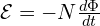  \mathcal{E} = -N \frac{d\Phi}{dt} 