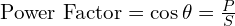  \text{Power Factor} = \cos\theta = \frac{P}{S} 