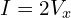  I = 2 V_x 