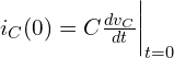  i_C(0) = C \frac{d v_C}{d t}\bigg|_{t=0} 