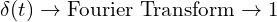  \delta(t) \rightarrow \text{Fourier Transform} \rightarrow 1 