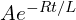  A e^{-Rt/L} 