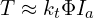 T \approx k_t \Phi I_a 