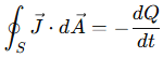 Kirchhoff’s Current Law made Easy: Advanced Level Guide