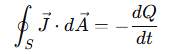 Kirchhoff’s Current Law made Easy: Advanced Level Guide