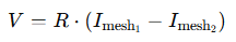Mesh Current Basics: A Practical Guide for Beginners