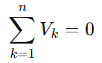 10 Practical KVL Examples for Engineers at All Levels