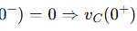 How to Set Initial Conditions in Circuits the Right Way